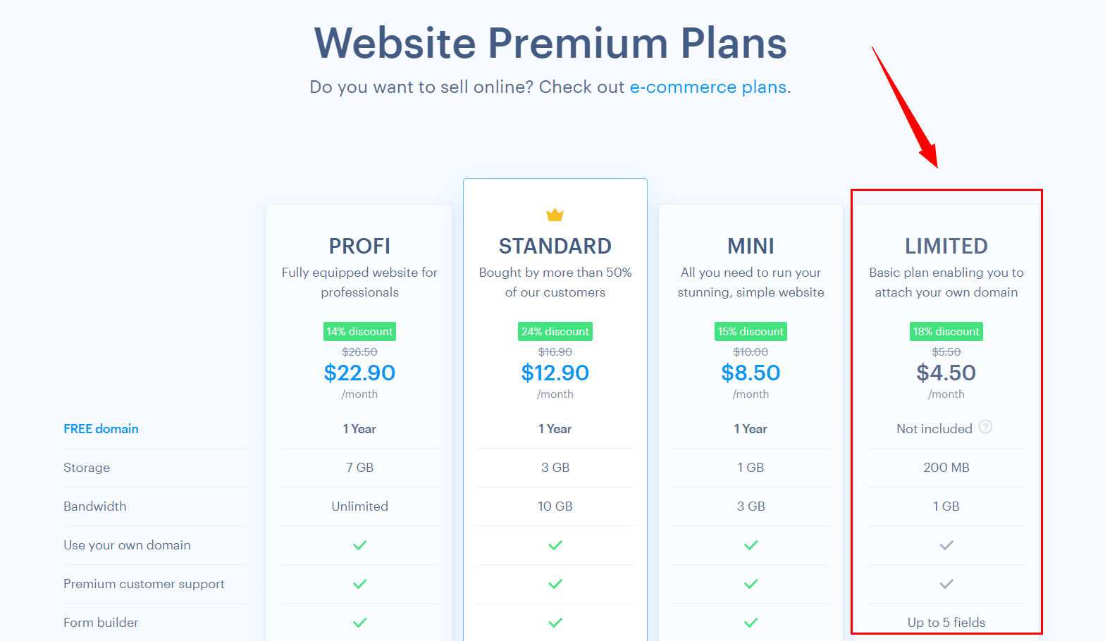 Webnode LIMITED Premium Services Plan