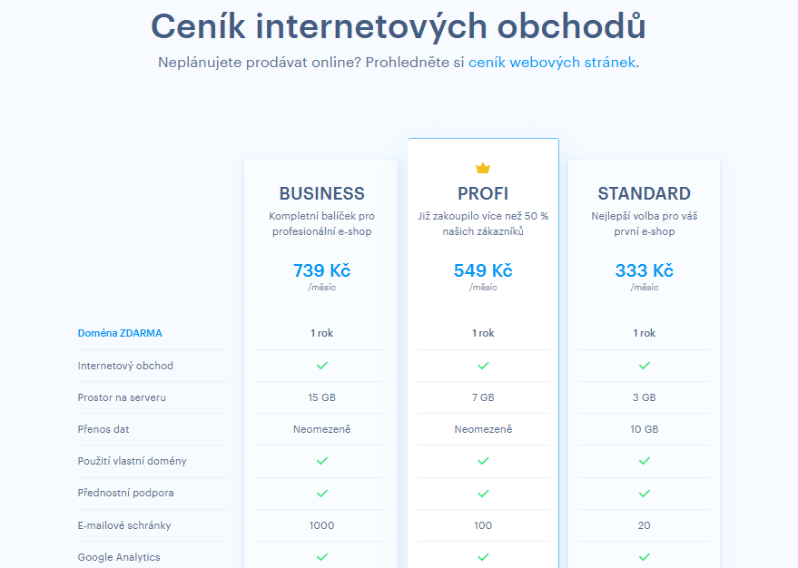 Ceník internetových obchodů Webnode